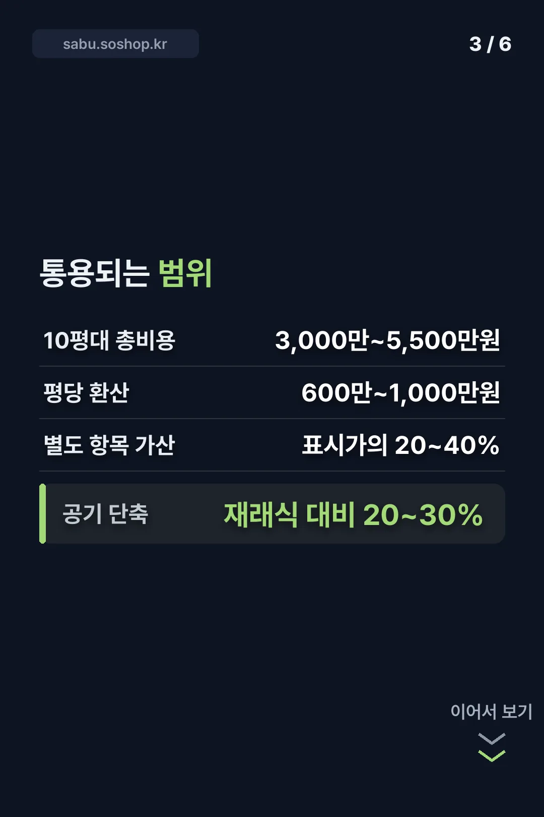 통용되는 가격 범위