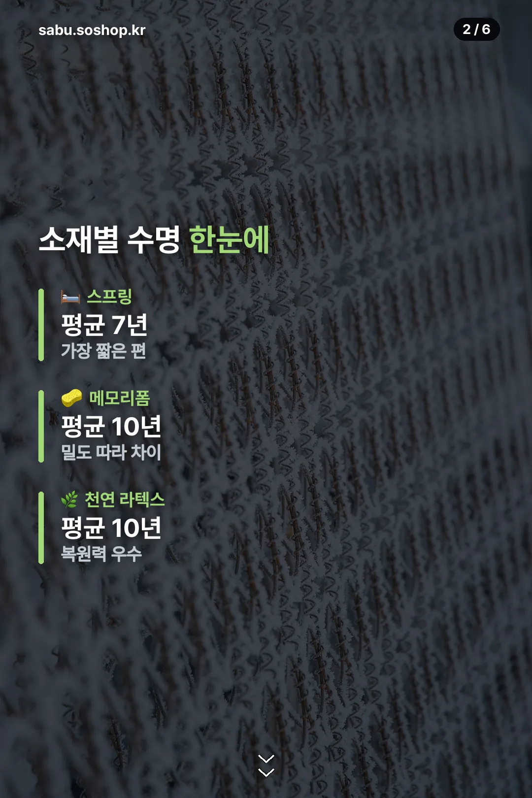 소재별 수명 한눈에