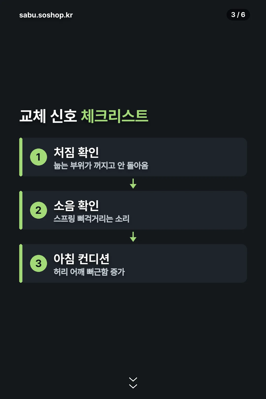 교체 신호 체크리스트