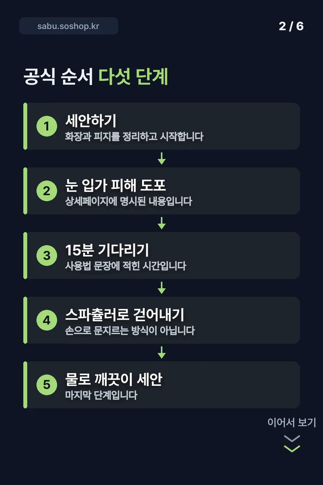 공식 순서 다섯 단계